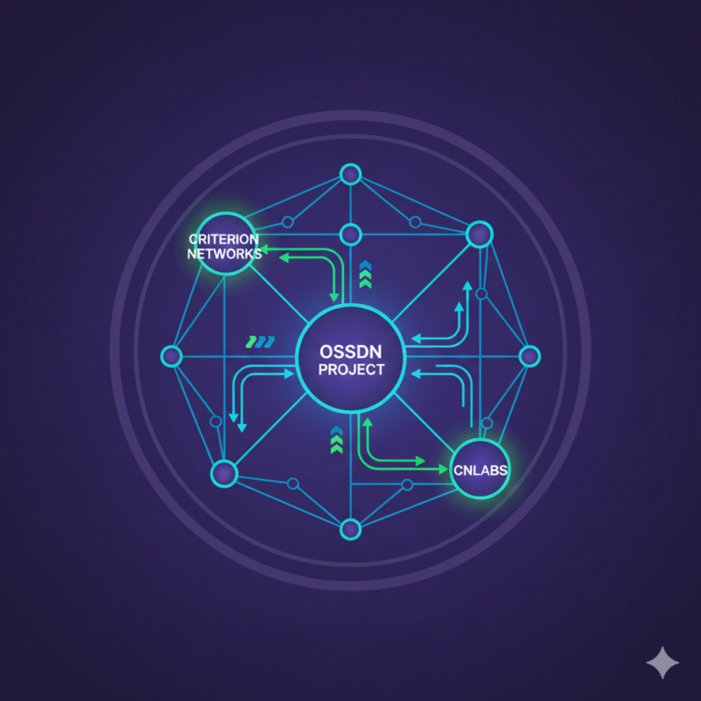 Criterion Networks & CNLabs significant contributors to OSSDN project, Atrium
